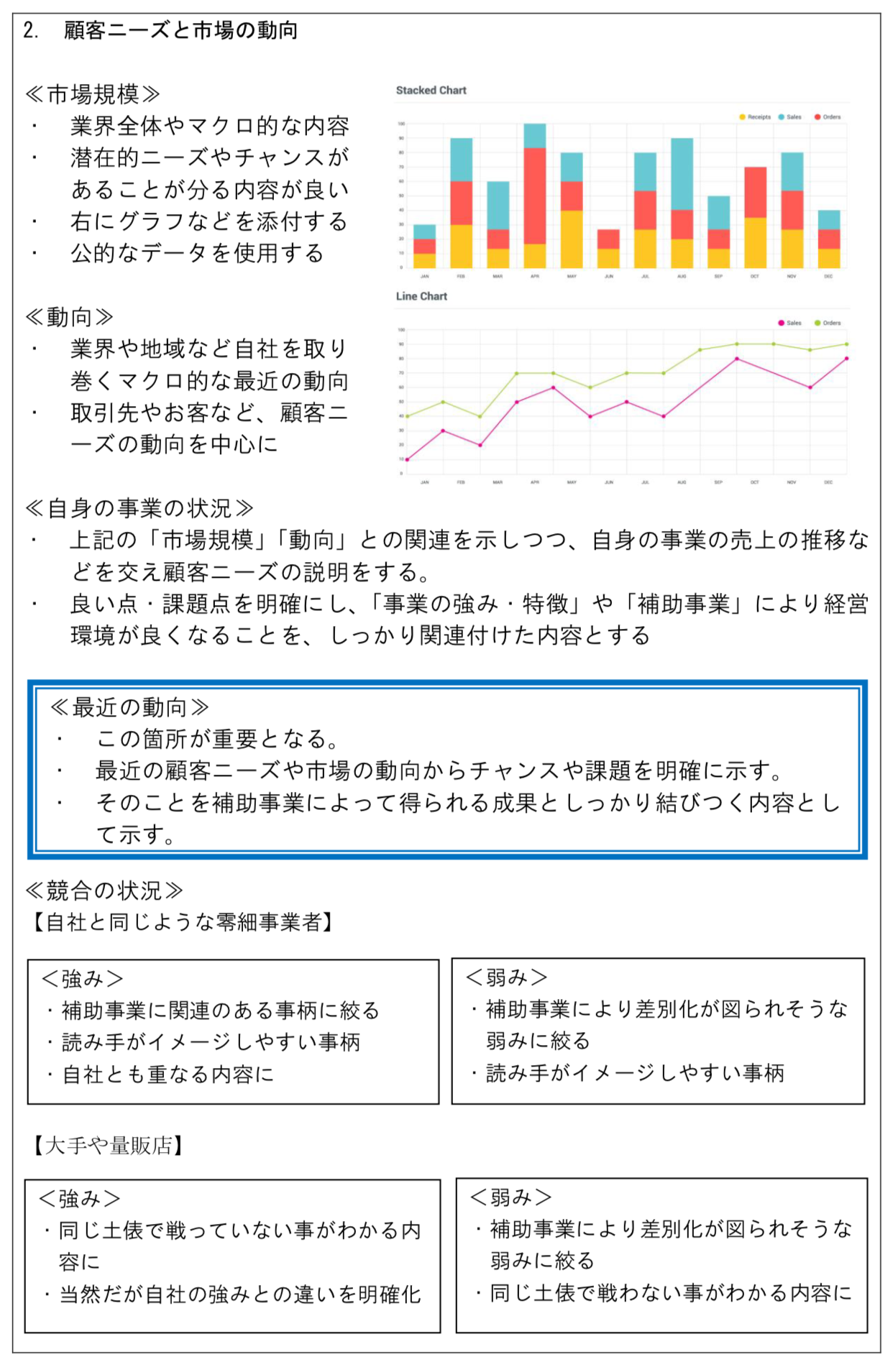 %e7%b5%8c%e5%96%b6%e8%a8%88%e7%94%bb%e6%9b%b8%e3%80%80%ef%bc%92