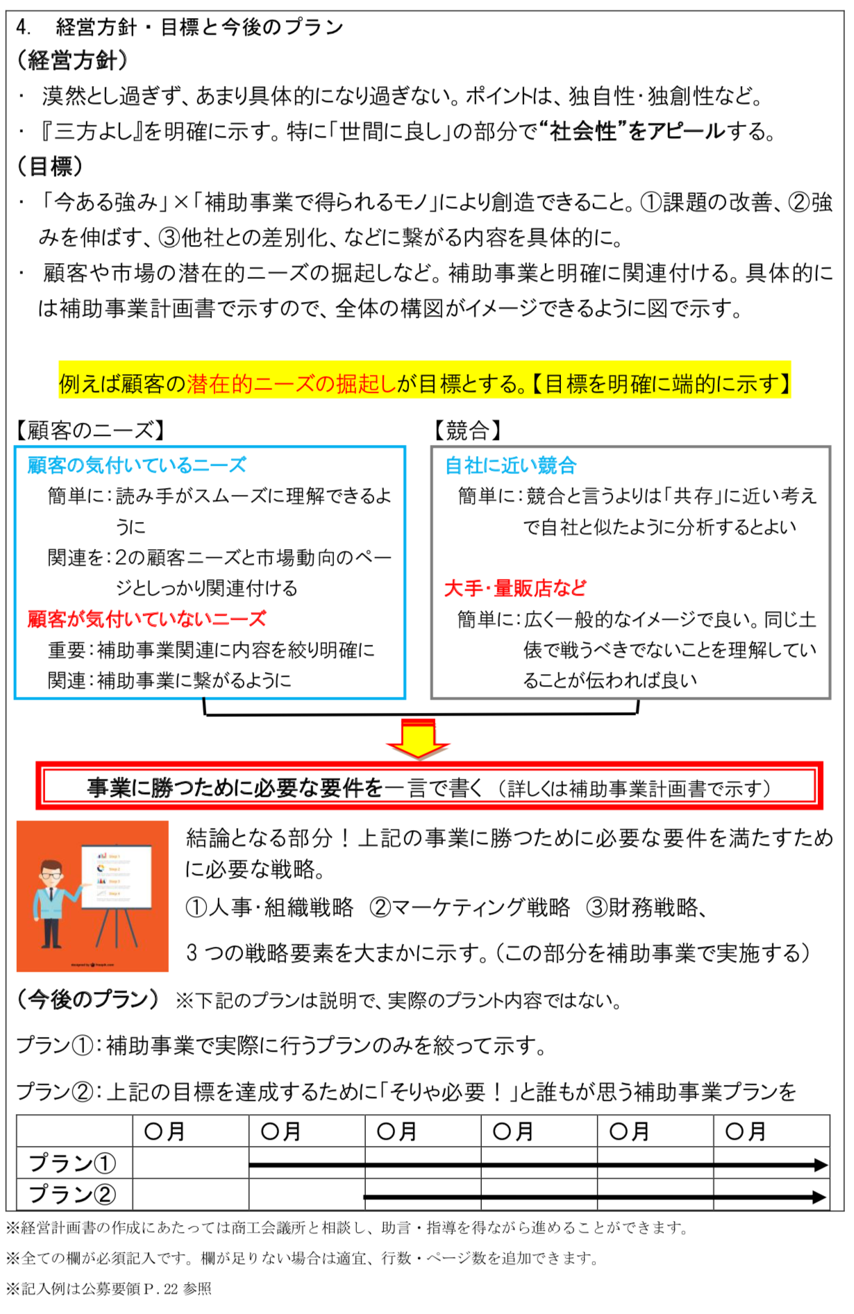 小規模事業者持続化補助金で採択率の高い計画書の書き方 仕事人 仕事人 差押えを解決